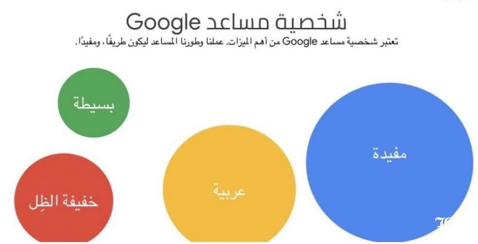 تحدّث بالعربية مع Google Assistant