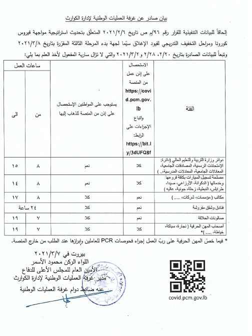 المزيد من فتح القطاعات المشمولة بتخفيف العزل