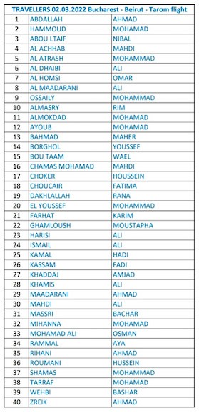 دفعة من لبنانيي أوكرانيا تصل إلى بيروت