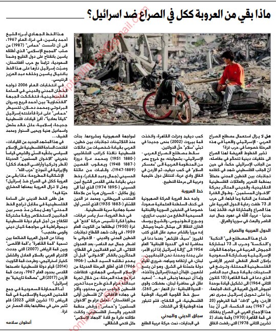 ماذا بقي من العروبة ككل في الصراع ضدّ اسرائيل؟