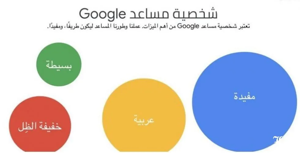 تحدّث بالعربية مع Google Assistant