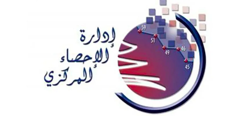 تضخم اسعار الاستهلاك هذه السنة 25,6 %