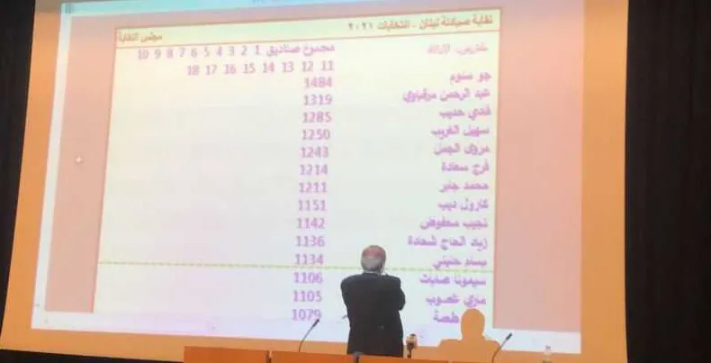 نقابتي سندي الأبرز في انتخابات الصيادلة