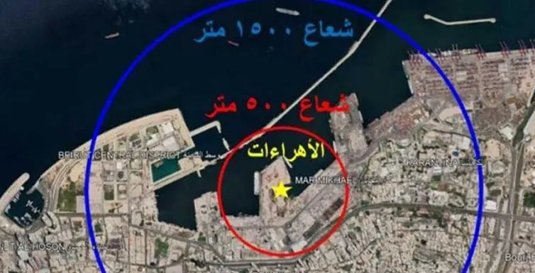 وزارتا الصحة والبيئة: إرشادات للمواطنين في حال انهارت الاهراءات