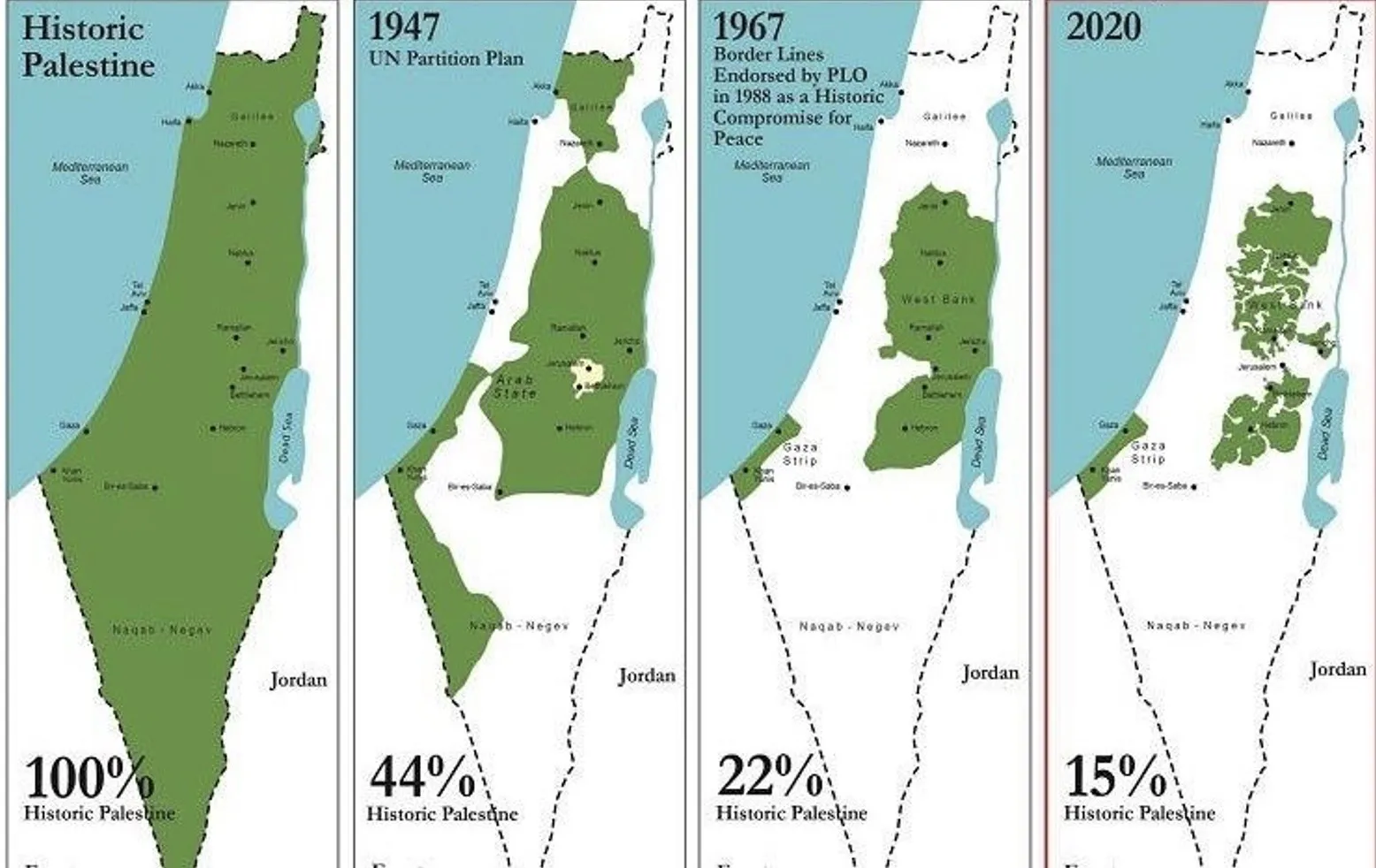 اسرائيل تنتقل من تدمير غزة الى تهويد الضفة الغربية